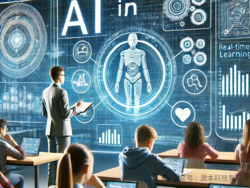 艾弗森贝博ballbet官网科技-本科生掌握大数据、云原生、AI-竞赛保研求职的“超车秘籍”来了！